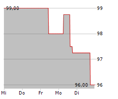 BOOSTER PRECISION COMPONENTS GMBH Chart 1 Jahr