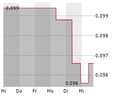 giga metals stock symbol