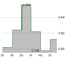 informasi populer